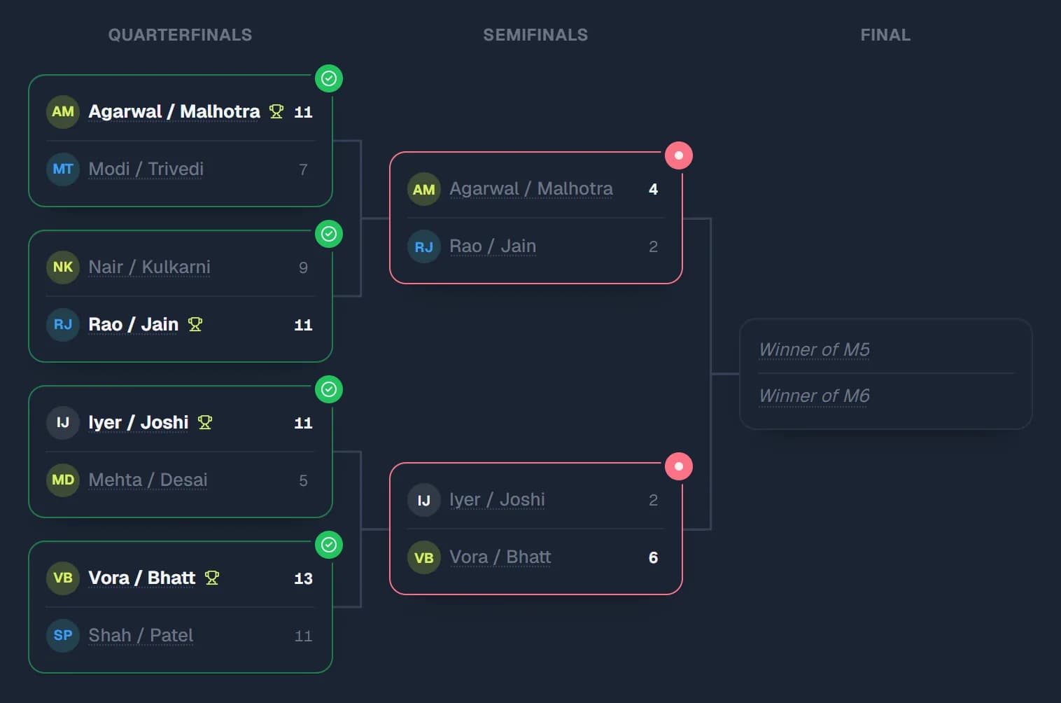Single elimination bracket in SkorX: winners move on by themselves, live semifinals highlighted