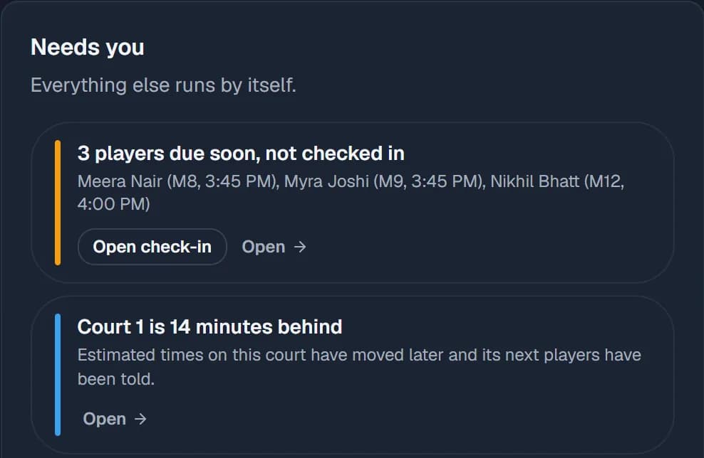 Needs you in SkorX: players due soon who haven't checked in, and a court running 14 minutes behind