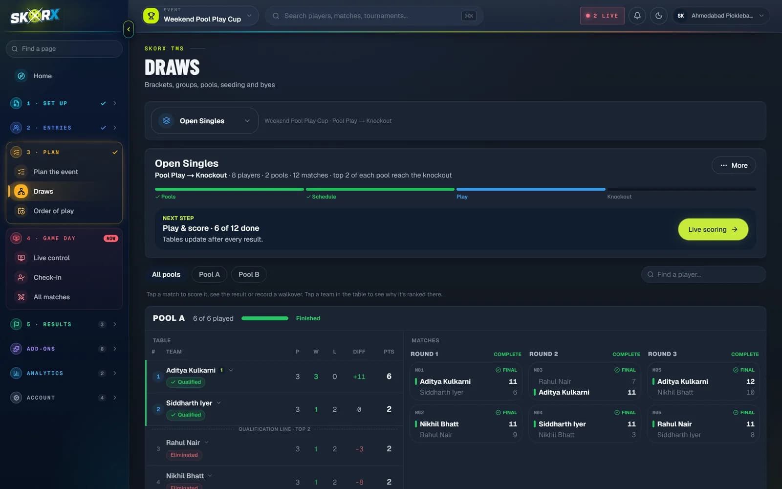 Pool play then a knockout: pool tables showing who qualifies, and every pool match result